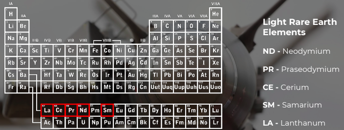 Rare Earth Element Project in Canada Advances