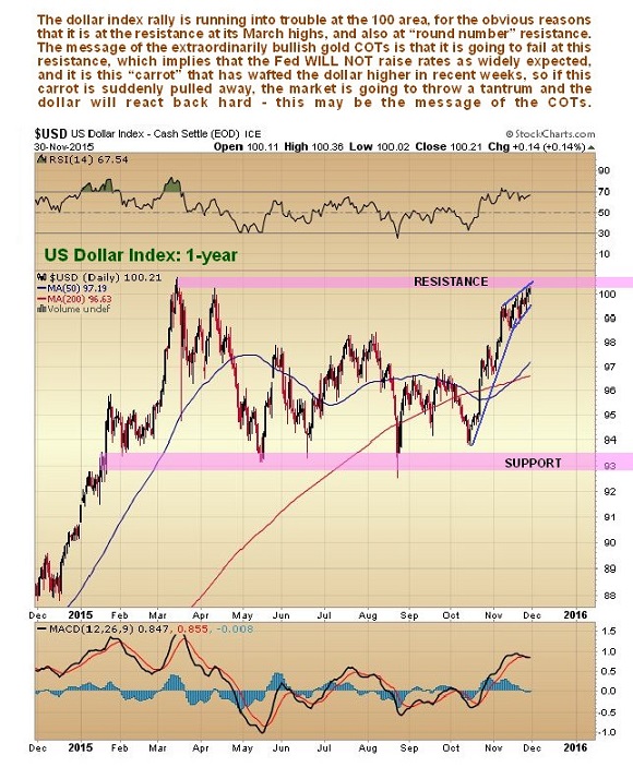 USD one year