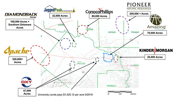 Amazing Energy Location Map