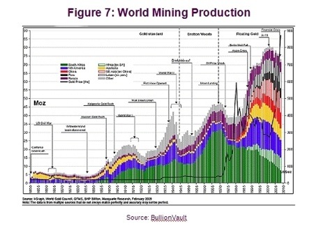 Gold, Silver, Platinum, Investing, Nick Barisheff