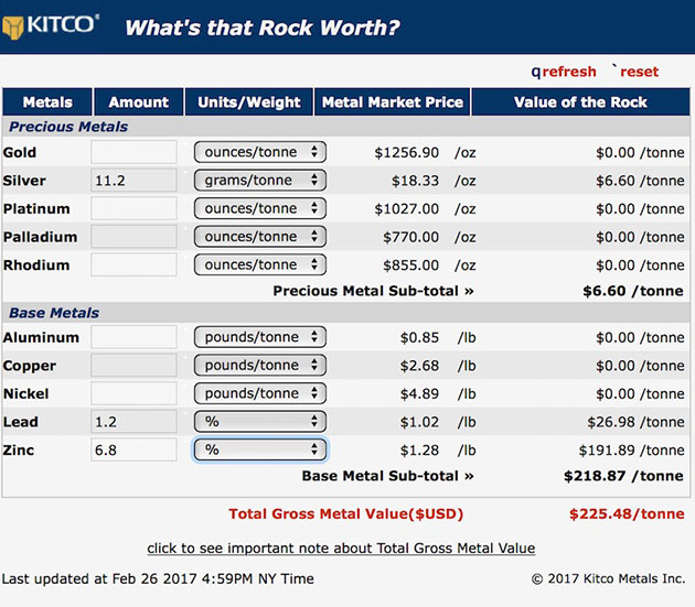 Canada Zinc Inferred