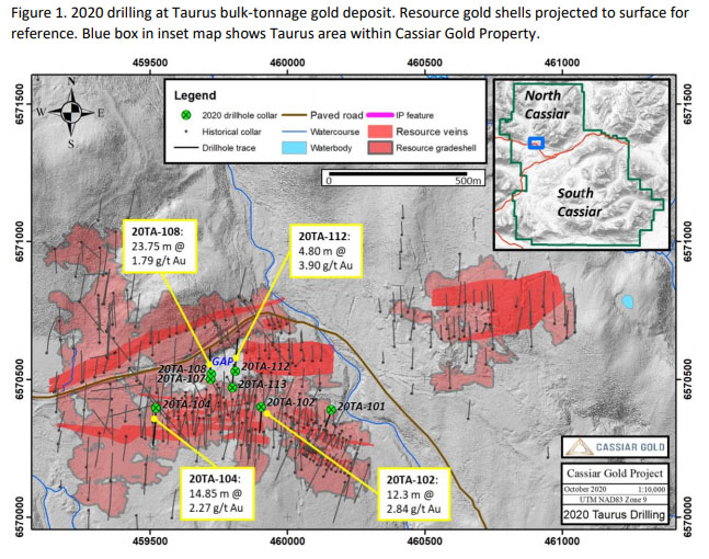Cassiar Taurus Drill Map