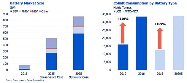 Cobalt-27-cover