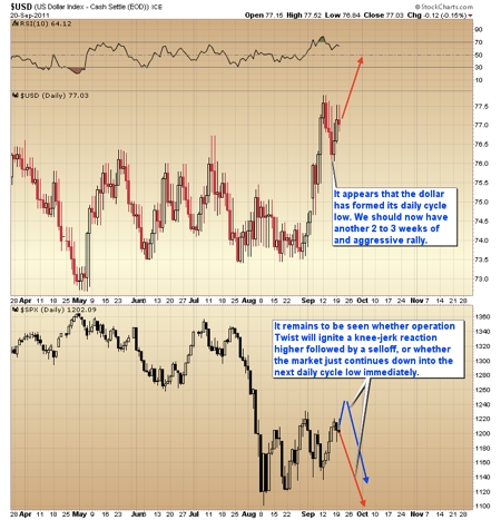 Gold, Investing, Toby Connor