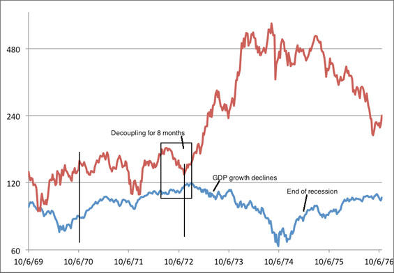 /Decoupling1.jpg