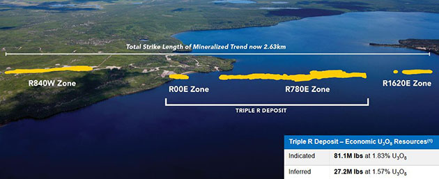 Triple R deposit and new zones