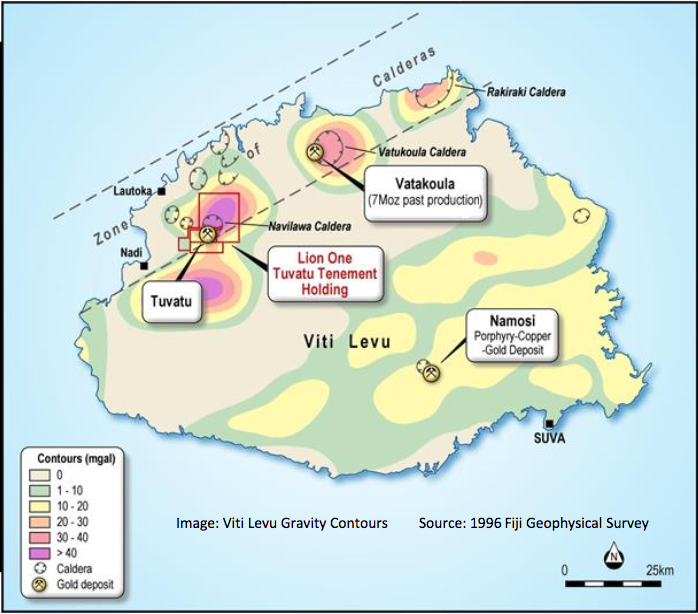 Fiji miners