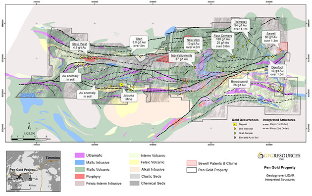 GFG Resources Map