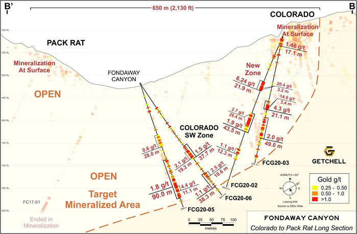 Getchell Gold Map