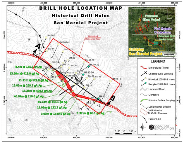 Goldplay San Marcial map