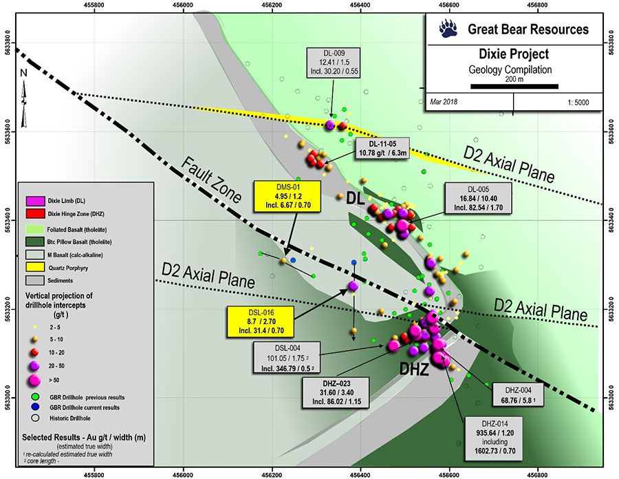 Great Bear Dixie Project Map