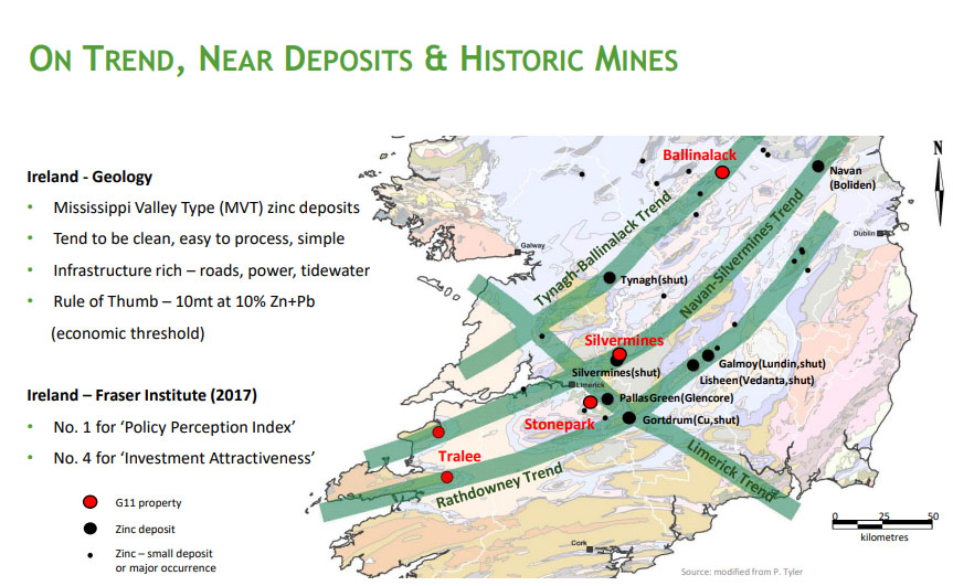 Trend Map