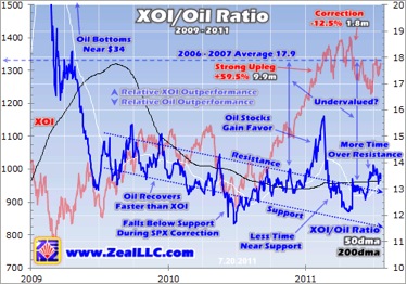 Gold, Investing, Adam Hamilton