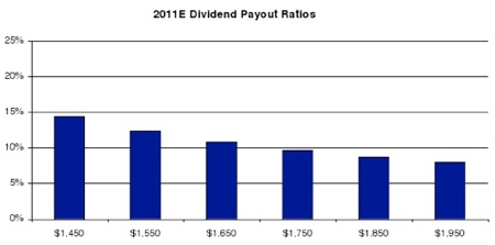 Gold, Silver, Investing, John Hathaway