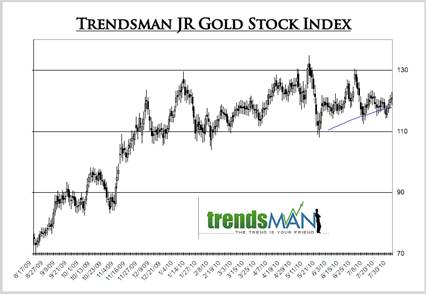jordan_roy_byrne_daily_gold