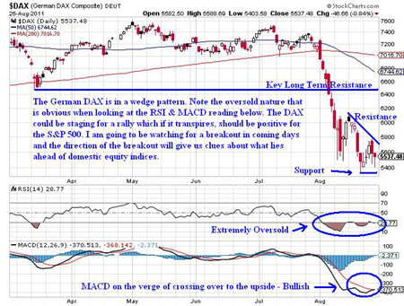 Gold, Investing, J.W. Jones, Chris Vermeulen