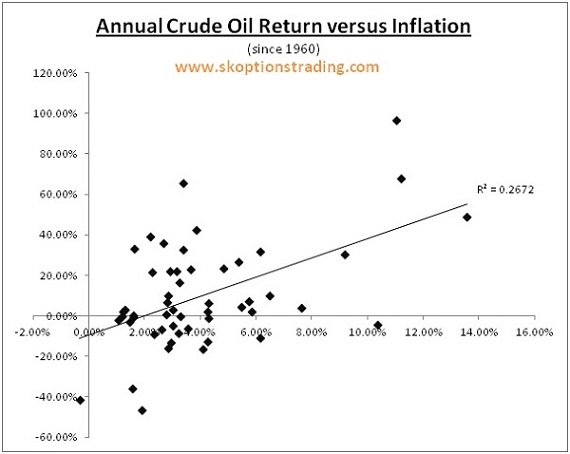 kirtley gold investing