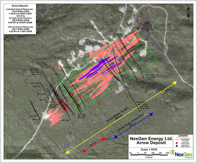 NexGen Arrow map