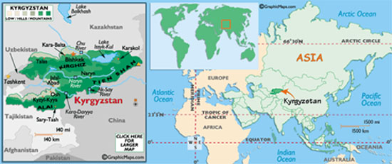 Kyrgyzstan's Rare Earth Potential
