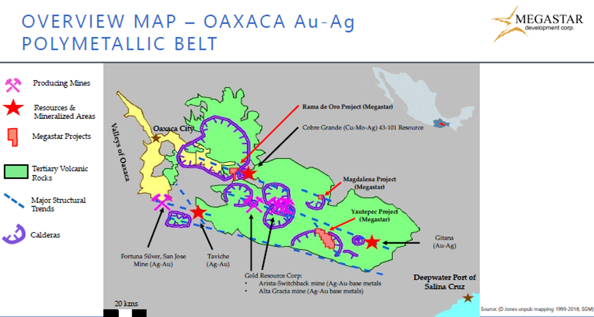 Megastar map