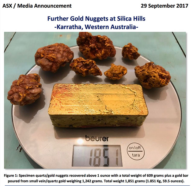 Gold nuggets