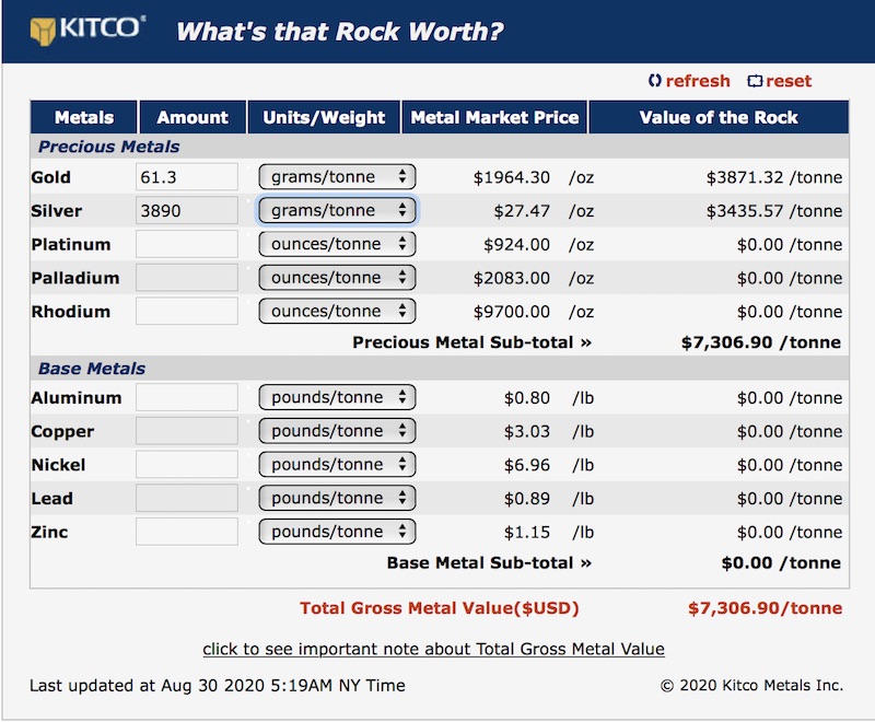 Benchmark Metals