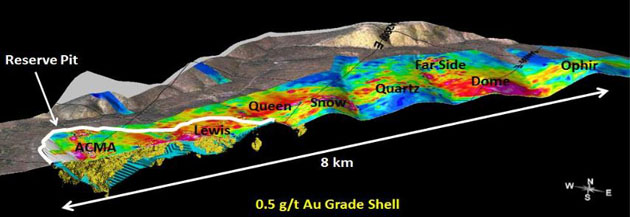 8km Trend at Donlin Gold Project