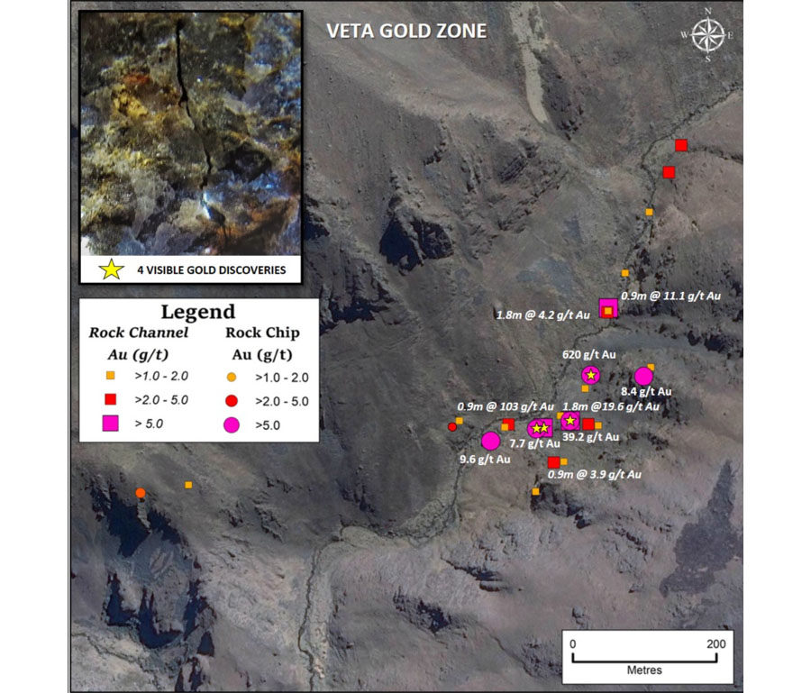 Veta Gold Zone