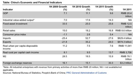 Gold, Investing, James Quinn