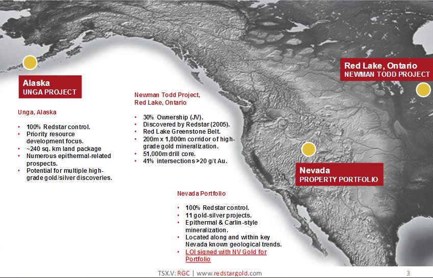 Redstar project map