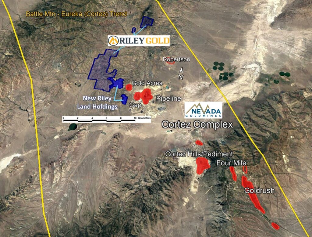 Riley map