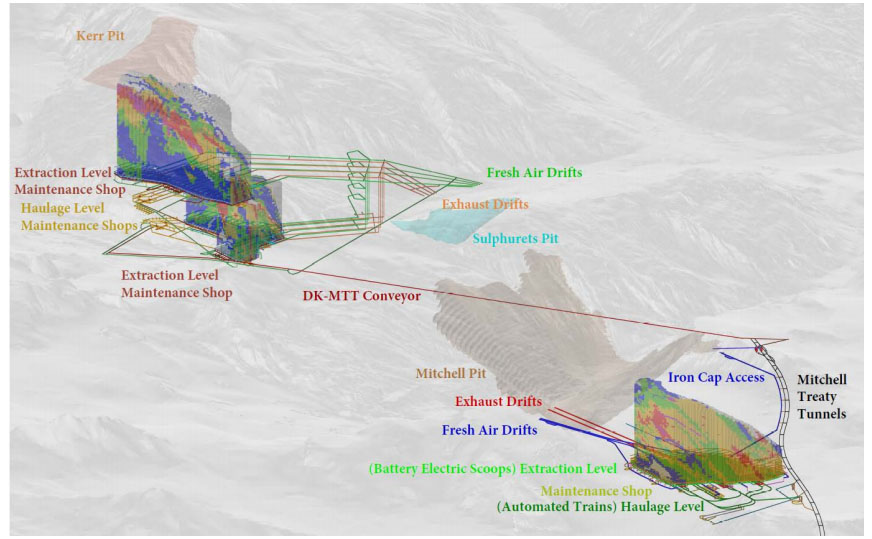 KSM 2020 PEA Mine Plan