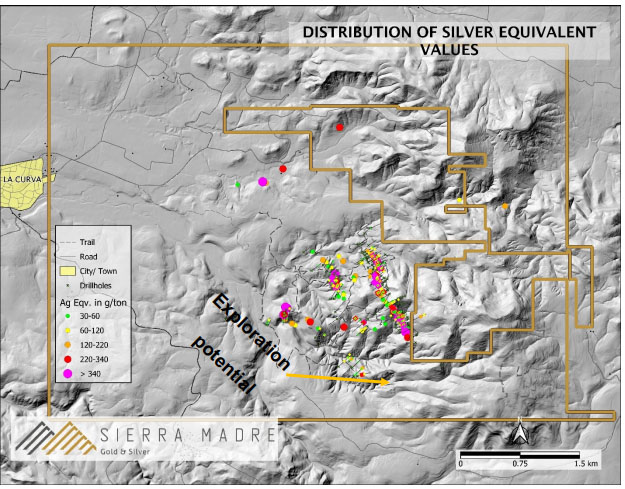 Sierra Madre Tepic Project