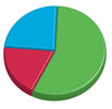 kitco gold survey