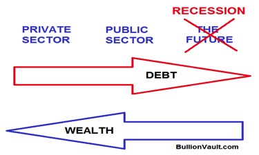 Gold, Silver, Investing, Ben Traynor