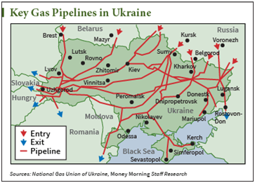 Ukraine pipeline