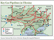 Ukraine pipeline