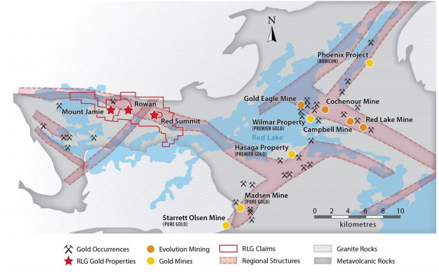 West Red Lake Gold Doubles in Eight Days