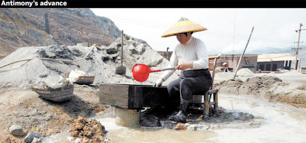 Antimony crisis in China