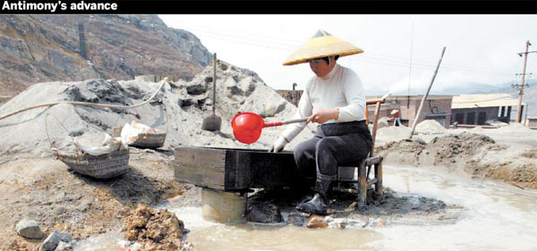Antimony crisis in China