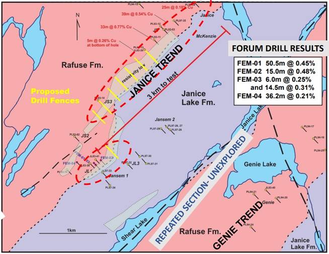 Rio Tinto Organizational Chart