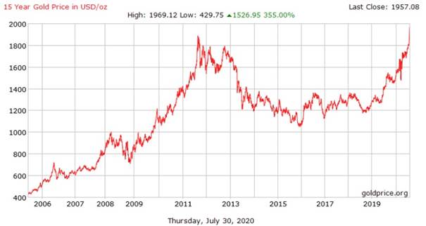 https://criticalinvestor.eu/sites/default/files/uploads/99.jpg