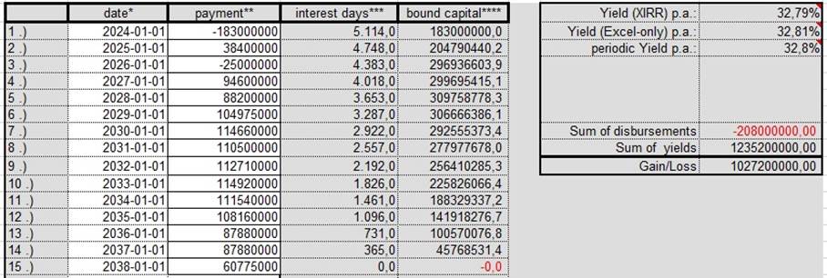 https://criticalinvestor.eu/sites/default/files/uploads/114_0.jpg