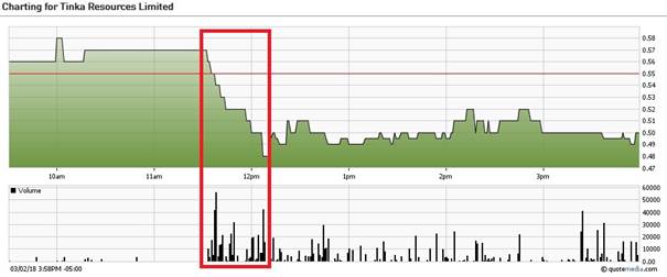 TK chart 1.jpg