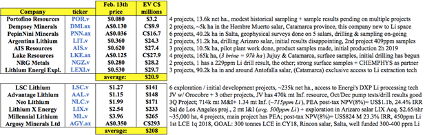 http://EpsteinResearch.com/wp-content/uploads/2019/01/Screen-Shot-2018-02-13-at-2.25.43-PM.png