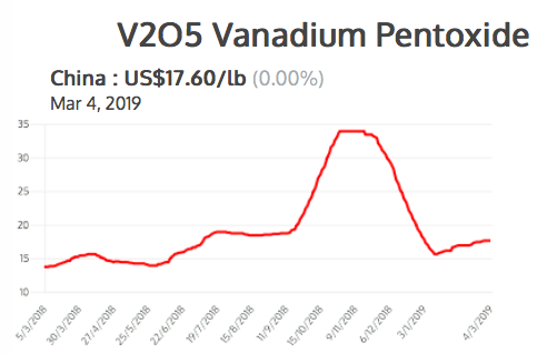 http://epsteinresearch.com/wp-content/uploads/2019/03/Screen-Shot-2019-03-04-at-3.36.40-PM.png