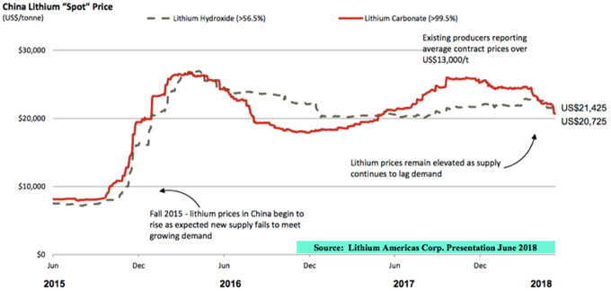 http://EpsteinResearch.com/wp-content/uploads/2019/06/Screen-Shot-2018-07-11-at-6.19.51-AM.png