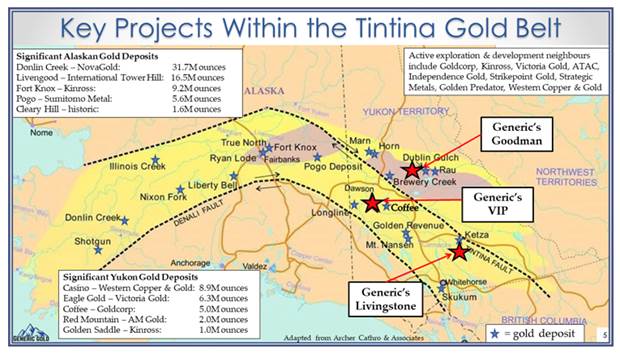 Image result for yukon tintina gold belt