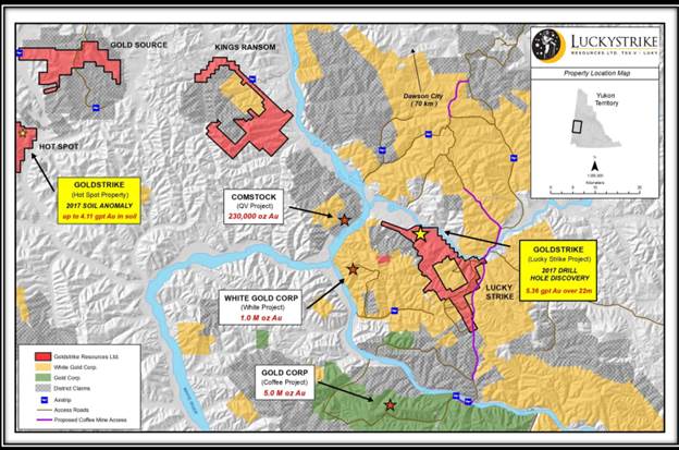 Luckystrike's Property Map