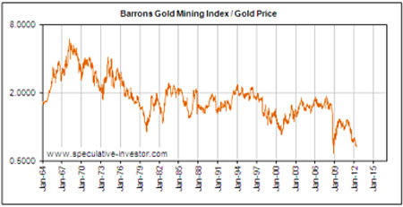 barrons